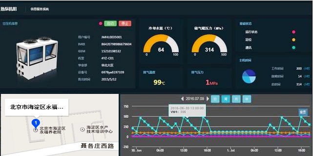 空氣源熱泵遠程控制系統界面 空氣源熱泵遠程控制系統界面
